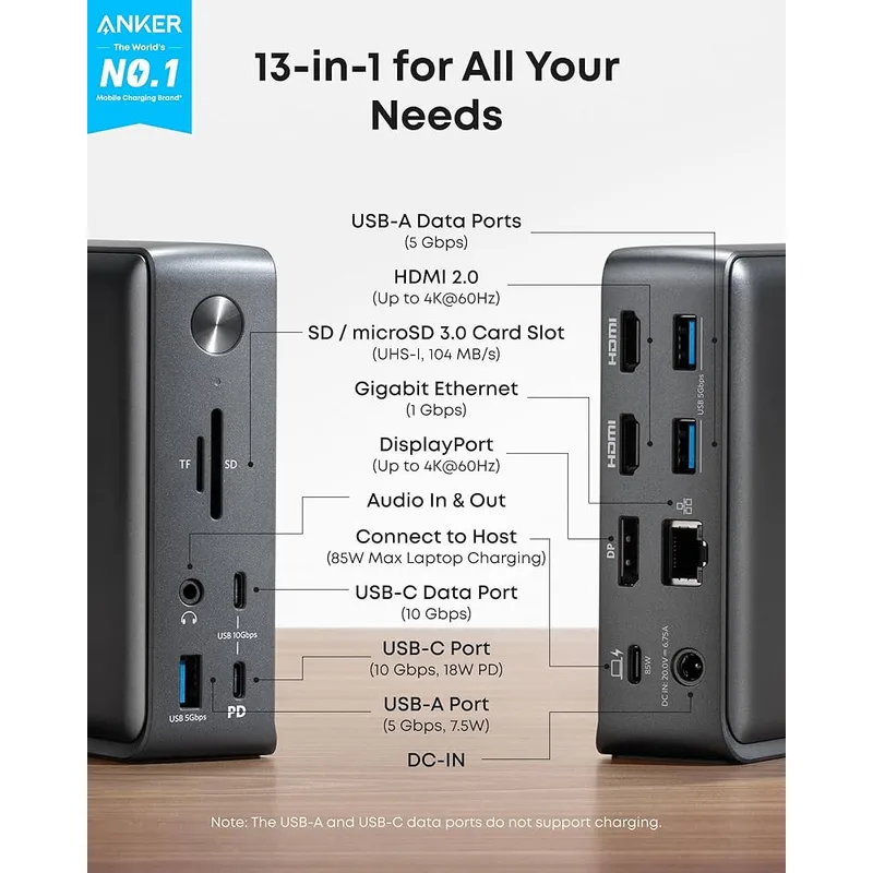 Anker PowerExpand 13-in-1 USB-C Dock